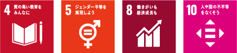 人権・労働