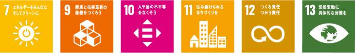 物流・サービス